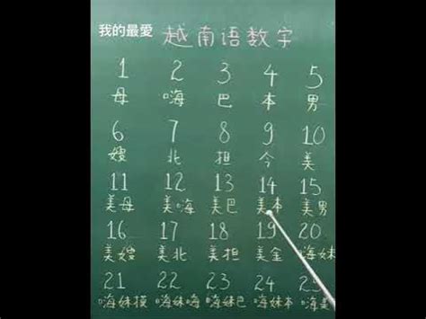 越南吉利數字